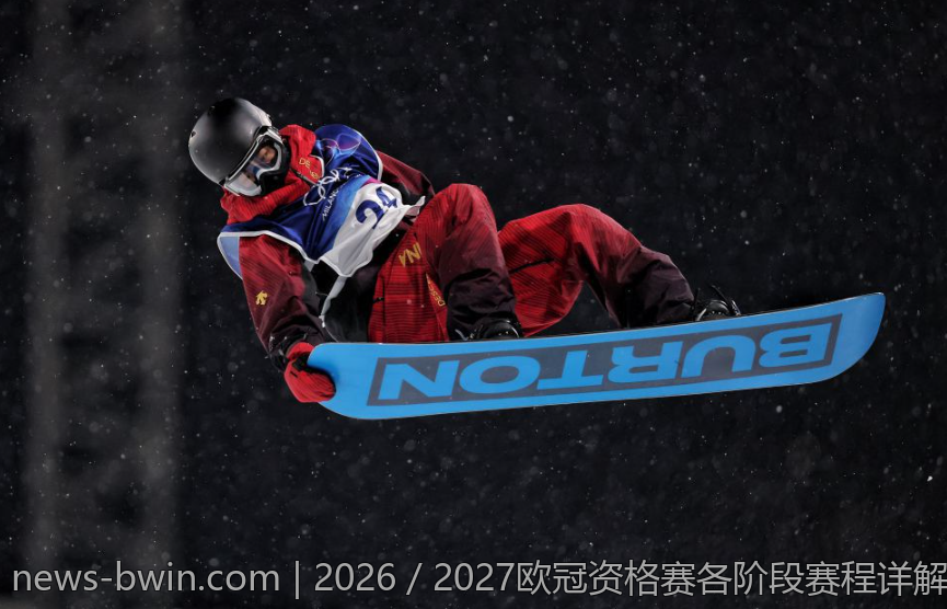 2026／2027欧冠资格赛各阶段赛程详解