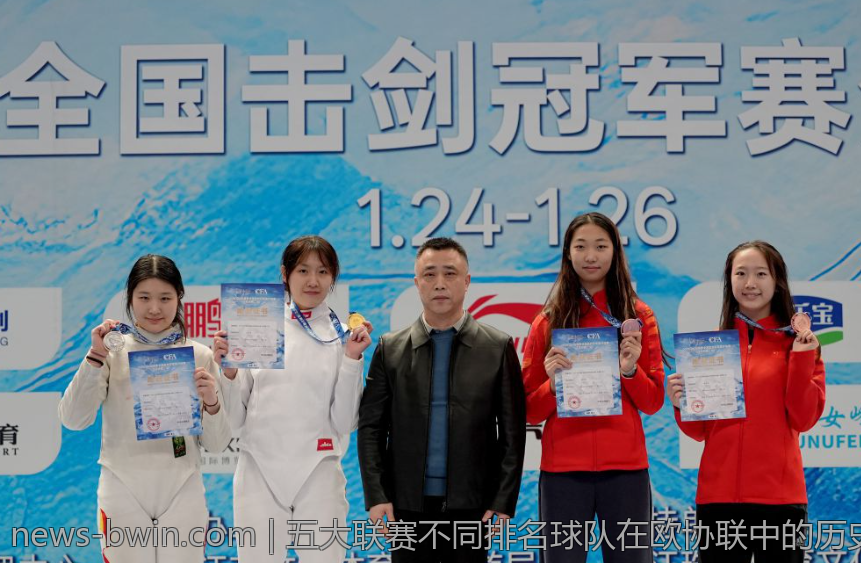 五大联赛不同排名球队在欧协联中的历史战绩回顾
