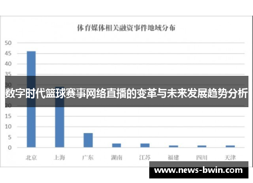 数字时代篮球赛事网络直播的变革与未来发展趋势分析