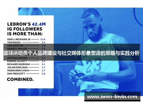 篮球运动员个人品牌建设与社交媒体形象塑造的策略与实践分析