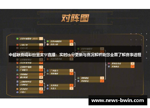 中超联赛精彩纷呈文字直播：实时比分更新与赛况解析助您全面了解赛事进程