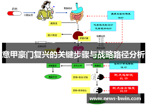意甲豪门复兴的关键步骤与战略路径分析