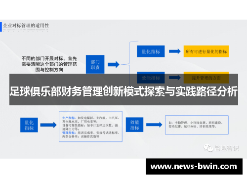 足球俱乐部财务管理创新模式探索与实践路径分析