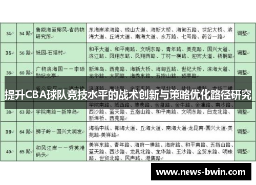 提升CBA球队竞技水平的战术创新与策略优化路径研究