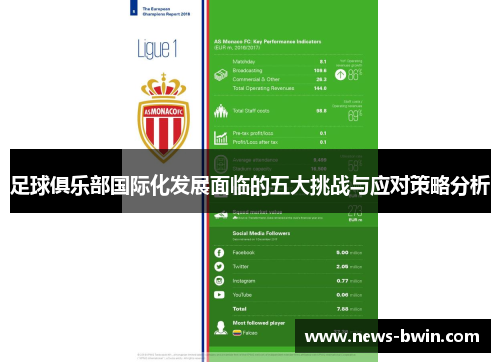 足球俱乐部国际化发展面临的五大挑战与应对策略分析