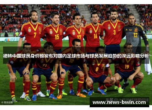 德转中国球员身价榜发布对国内足球市场与球员发展趋势的深远影响分析