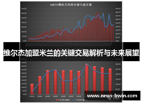 维尔杰加盟米兰的关键交易解析与未来展望