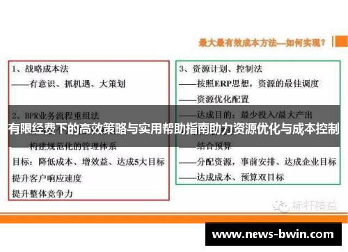 有限经费下的高效策略与实用帮助指南助力资源优化与成本控制
