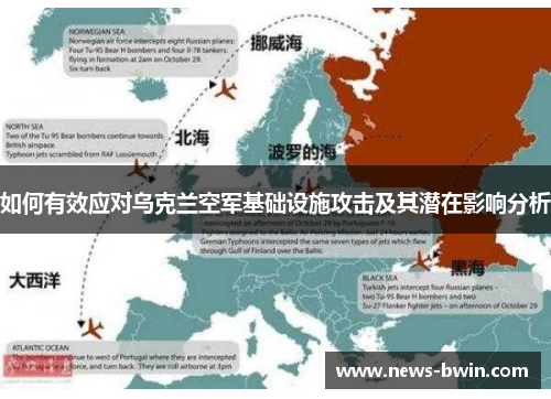 如何有效应对乌克兰空军基础设施攻击及其潜在影响分析