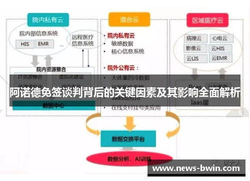 阿诺德免签谈判背后的关键因素及其影响全面解析