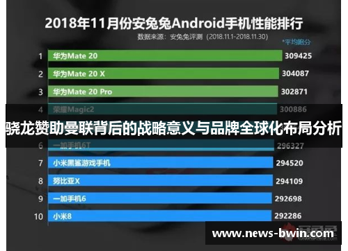骁龙赞助曼联背后的战略意义与品牌全球化布局分析