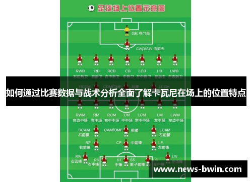 如何通过比赛数据与战术分析全面了解卡瓦尼在场上的位置特点