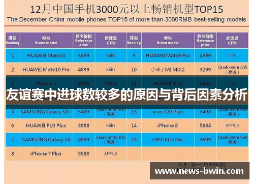 友谊赛中进球数较多的原因与背后因素分析
